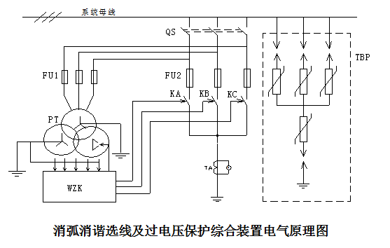 消弧柜厂家